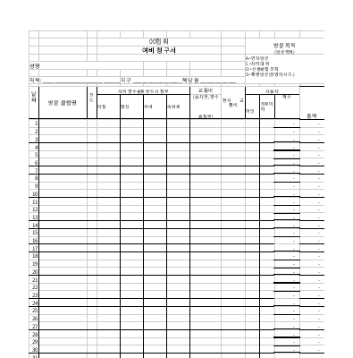 여비청구서 여비청구서